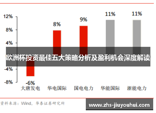 欧洲杯投资最佳五大策略分析及盈利机会深度解读 欧洲杯投资最佳五大策略分析及盈利机会深度解读