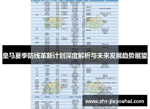 皇马夏季防线革新计划深度解析与未来发展趋势展望