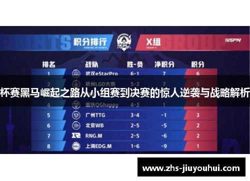 杯赛黑马崛起之路从小组赛到决赛的惊人逆袭与战略解析