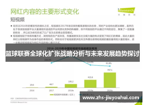 篮球联赛全球化扩张战略分析与未来发展趋势探讨
