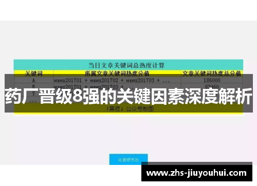 药厂晋级8强的关键因素深度解析 药厂晋级8强的关键因素深度解析
