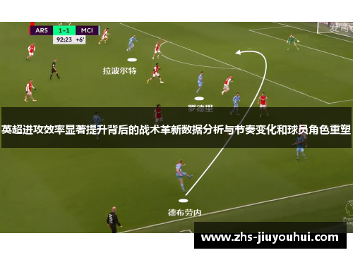英超进攻效率显著提升背后的战术革新数据分析与节奏变化和球员角色重塑 英超进攻效率显著提升背后的战术革新数据分析与节奏变化和球员角色重塑
