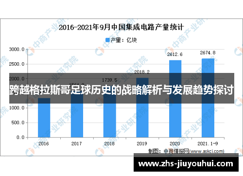 跨越格拉斯哥足球历史的战略解析与发展趋势探讨 跨越格拉斯哥足球历史的战略解析与发展趋势探讨