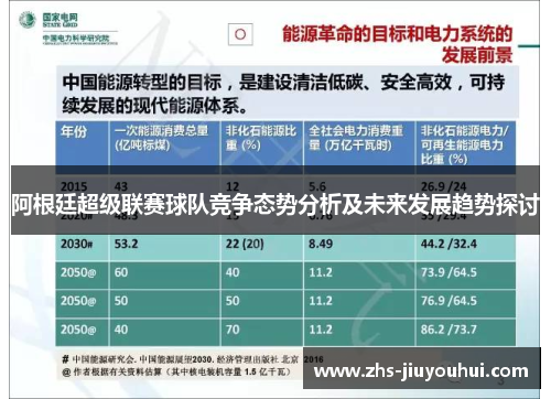 阿根廷超级联赛球队竞争态势分析及未来发展趋势探讨 阿根廷超级联赛球队竞争态势分析及未来发展趋势探讨