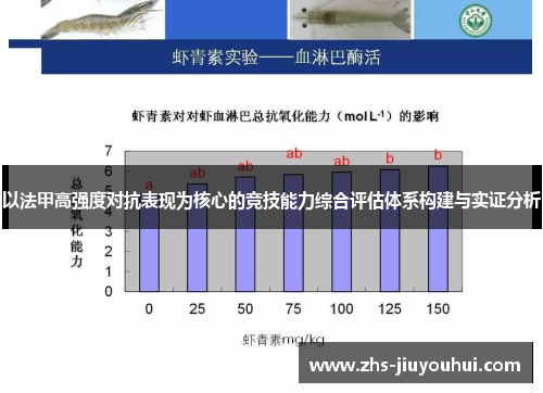 以法甲高强度对抗表现为核心的竞技能力综合评估体系构建与实证分析 以法甲高强度对抗表现为核心的竞技能力综合评估体系构建与实证分析